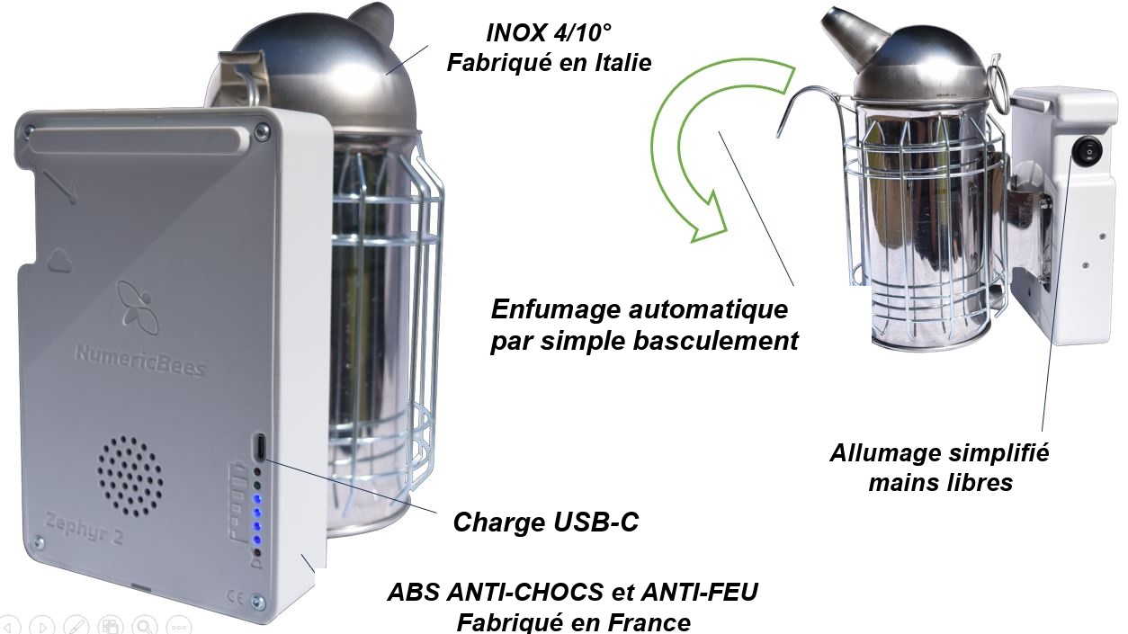 Zephyr, l'enfumoir pour abeilles à soufflerie électrique enfume par simple basculement.